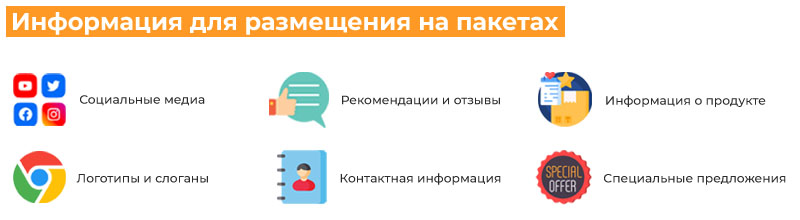 Информация для размещения на пакетах Информация для размещения на пакетах
