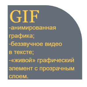 Формат растровой графики GIF