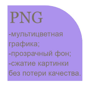 Формат растровой графики PNG